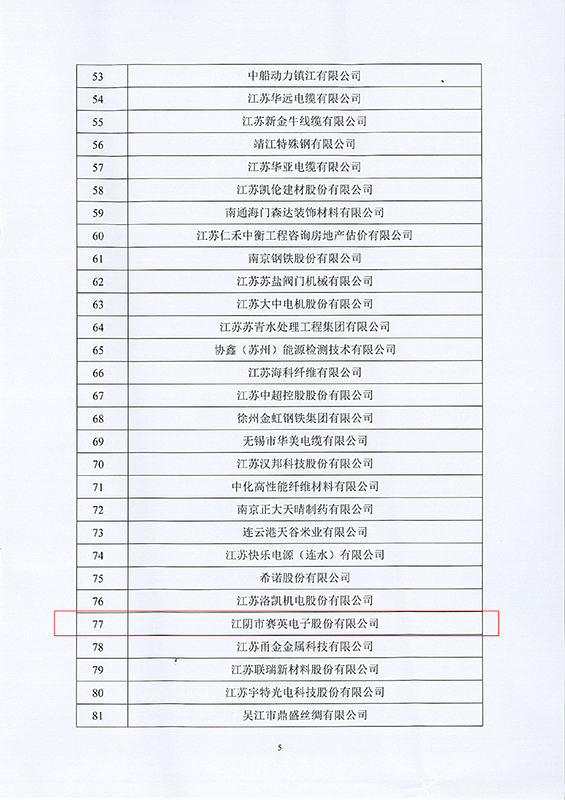 關(guān)于表彰2024年度優(yōu)秀會(huì)員單位的決定-5.jpg